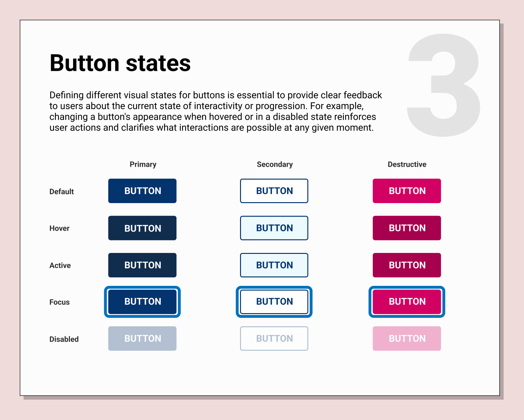 Button states. Image 3 of 7.