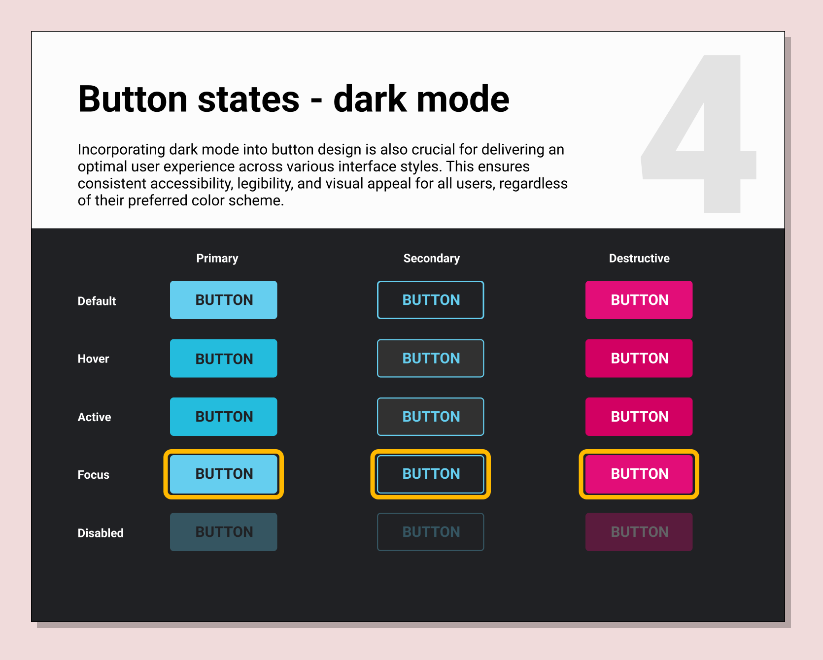 Button states-dark mode. Image 4 of 7.