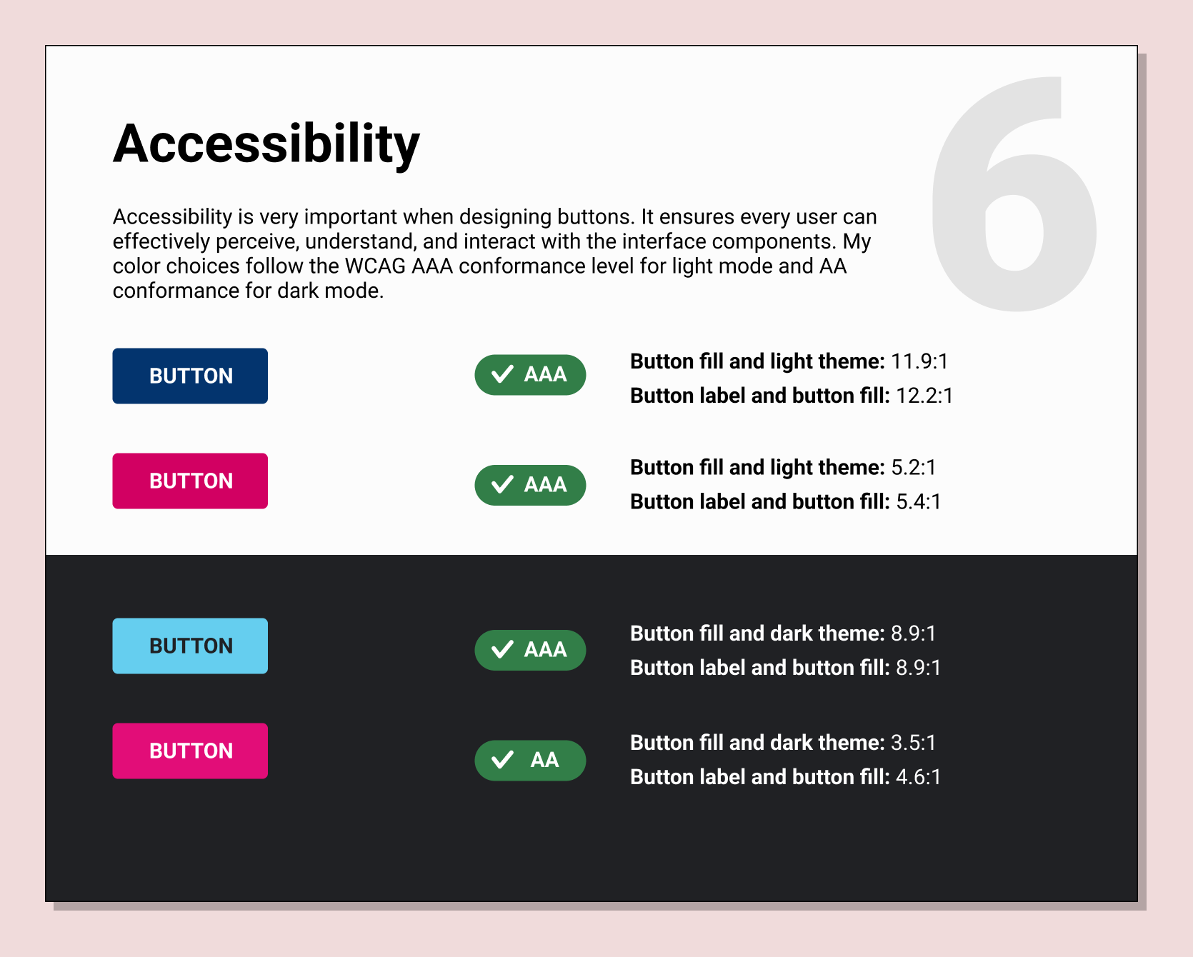 Accessibility. Image 6 of 7.